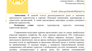 Photo of Роль туристического агентства в организации путешествий