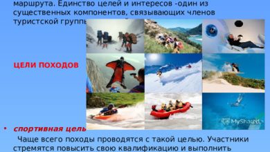 Photo of Как правильно определить цели путешествия